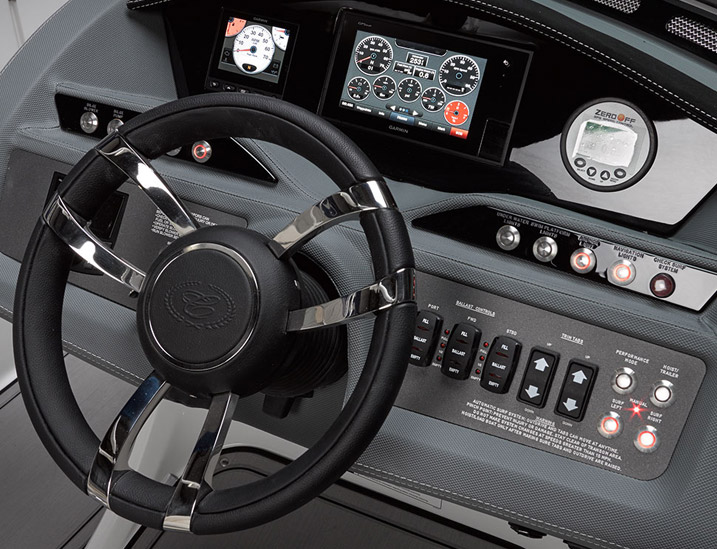 Controls